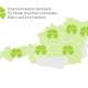 Landkarte von Österreich mit Kleeblatt-Logos in den Bundesländern, wo es Angebote aus dem KIPKE Netzwerk gibt.